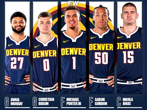 denver nuggets lines|denver starting lineup.